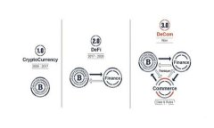 如何防止Tokenim假钱包币丢失：全面指导与解决方