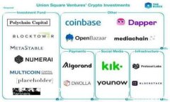 如何解决Tokenim转账失败的问题？