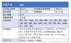 Tokenim钱包余额不显示的常