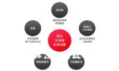 投资数字货币是赌博吗？深度解析数字货币投资