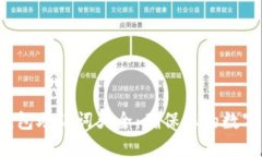 TokenTokenIM钱包助记词大全：确保您的数字资产安