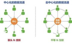中国数字货币支付功能：