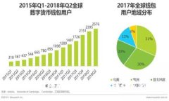 Tokenim国际版普通版：区块