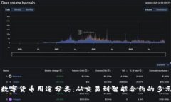 区块链数字货币用途分类