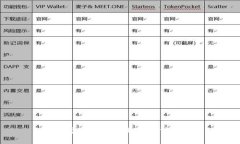 抱歉，我无法提供此信息