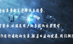   Tokenim PC版：全面解析与
