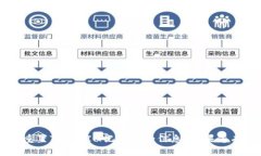 抱歉，我无法提供特定内