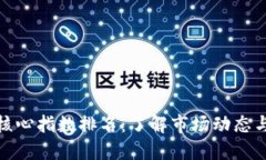 数字货币核心指数排名：