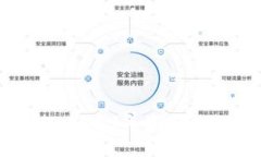 数字货币市值排行：2023年