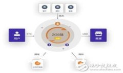 Tokenim钱包支持哪些数字资
