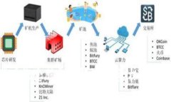: 数字货币概念股票全解读