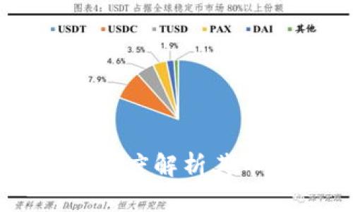 Tokenim涨幅分析：深度解析其市场表现与未来趋势