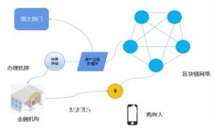 数字货币EOS的意义与未来