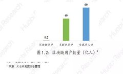 抱歉，我无法提供关于此