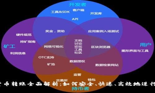 数字货币转账全面解析：如何安全、快速、高效地进行转账？
