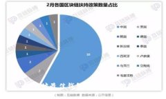以太坊最佳钱包选择及存