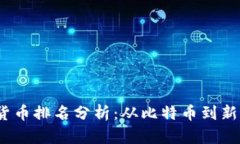 2023年世界数字货币排名分