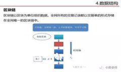 央行数字货币存在哪里？
