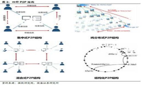    如何在Tokenim钱包中购买加密货币  / 
 guanjianci  Tokenim钱包, 加密货币购买, 数字资产管理, 钱包安全  /guanjianci 

Tokenim钱包是一款备受欢迎的加密货币钱包，因其用户友好的界面和安全性而受到广泛使用。随着越来越多的人投身数字货币投资，了解如何在Tokenim钱包中购买加密货币成为了一个重要话题。在本篇文章中，我们将详细介绍如何在Tokenim钱包中进行加密货币的购买，钱包的使用方法，交易的注意事项，以及安全措施，帮助用户更好地管理他们的数字资产。

什么是Tokenim钱包？
Tokenim钱包是一款专为加密货币用户设计的数字资产管理工具。它允许用户存储、发送和接收多种加密货币，如比特币、以太坊、莱特币等。Tokenim钱包因其安全性和易用性而被许多用户青睐。它不仅仅是一个存储工具，还具备与交易所对接的功能，用户可以方便地在钱包内进行购买和交易。

Tokenim钱包的特点之一是其安全机制。钱包采用了先进的加密技术，确保用户的私钥和资产安全。此外，Tokenim还提供备份功能，用户可以随时备份自己的钱包，以防止意外情况导致资产丢失。

如何在Tokenim钱包中购买加密货币？
购买加密货币的过程通常分为以下几个步骤：

h4第一步：创建Tokenim账户/h4
如果您还没有Tokenim钱包账户，首先需要在其官方网站上注册一个新账户。注册过程中，您需要提供一些基本信息，并设置一个强密码。创建账户后，请确保按照提示备份您的助记词和私钥，以确保钱包的安全性。

h4第二步：充值法币/h4
购买加密货币之前，需要先充值法币（如人民币、美元等）到您的Tokenim钱包。Tokenim通常会支持多种充值方式，如银行卡转账、支付宝、支付宝等支付方式。根据平台的提示完成充值操作，确认资金到账。

h4第三步：选择购买的加密货币/h4
一旦法币充值成功，您可以在Tokenim钱包内选择要购买的加密货币。不同的加密货币有不同的价格，您可以查看当前的市场行情，选择合适的购买时机。

h4第四步：输入购买金额/h4
在选择好加密货币后，输入您希望购买的金额，系统会自动计算出相应的加密货币数量。确认无误后，按下购买按钮，交易将在几秒钟内完成。

h4第五步：查看交易记录/h4
购买完成后，您可以在Tokenim钱包的交易记录中查看您的购买信息，包括交易时间、交易金额及手续费等。确保所有信息正确后，您的加密货币将被安全存储在您的Tokenim钱包中。

在Tokenim钱包购买加密货币的注意事项
在Tokenim钱包购买加密货币时，有几个关键注意事项：

h41. 确认充值方式与费用/h4
不同充值方式可能会涉及不同的手续费。在选择充值方式前，建议查看Tokenim钱包相关的费用说明，以便选择最合适的方式进行充值。

h42. 选择合理的购买时机/h4
加密货币市场波动较大，价格随时可能涨跌。因此，掌握市场行情，选择合理的时机进行购买，可以帮助用户节省资金。在必要时，可以设置价格提醒，及时掌握市场变动。

h43. 保管好账户信息/h4
保护好您的账户信息和私钥是至关重要的。请不要将您的密码和助记词泄露给任何人，并定期更新密码，增强账户安全性。

h44. 小心网络钓鱼/h4
网络钓鱼是针对加密货币用户的一种常见攻击方式，攻击者会伪造网站或链接，诱导用户输入账号和密码。确保您访问的是Tokenim的官方网站，并且在进行任何交易时保持警惕，避免受骗。

h45. 了解市场趋势/h4
在进行任何投资决策前，了解市场趋势至关重要。熟悉加密货币的基本知识，阅读行业新闻和分析，帮助您做出更明智的投资决策。

Tokenim钱包的安全措施
在购买加密货币的过程中，确保安全性是每位用户的首要任务。以下是一些Tokenim钱包提供的安全措施：

h41. 多重签名技术/h4
Tokenim钱包采用多重签名技术，用户在进行大额转账时，需要多个签名方同意交易，这大大提高了账户安全性。即便账号被盗，单一攻击者也无法轻易发起资金转移。

h42. 冷钱包存储/h4
Tokenim将大部分用户的加密货币资产存储在冷钱包中，即离线环境下进行存储，以降低被黑客攻击的风险。用户在日常交易时，只有需要的资产会被转入热钱包，以保证资金安全。

h43. 二次验证机制/h4
Tokenim在用户进行充值和提现操作时，通常会要求进行二次验证，比如短信验证码或邮箱确认，使得未授权的登陆行为无法进行交易。这种双重保护极大地增强了账号的安全性。

h44. 定期安全审计/h4
Tokenim钱包团队会定期对钱包的安全性进行审查和漏洞检测，确保用户资产的安全。用户在使用过程中如遇到任何异样情况，建议立即联系支持团队。

h45. 用户教育/h4
Tokenim致力于提供用户教育，通过博客、视频教程等方式，提高用户对加密货币投资的安全意识，促进良好的使用习惯，从而降低潜在的安全风险。

相关问题探讨

h41. 如何选择合适的加密货币进行购买？/h4
选择合适的加密货币购买需要多方面的考量。首先，了解不同加密货币的基本信息，例如市场容量、历史表现、技术背景等，可以通过一些专业网站或论坛获取相关信息。其次，研究不同币种的社区活跃度和应用场景也是非常重要的。一些币种可能仅存于炒作阶段，而其他币种则可能在技术和应用上具有较强的潜力，选择前者可能会面临较高的风险。在此基础上，可以结合个人的风险承受能力，投资于自己熟悉的项目。最后，适度分散投资，避免将所有资金投入单一币种，也是降低投资风险的一种策略。

h42. Tokenim与其他钱包的比较是什么？/h4
在市场上，有许多不同类型的加密钱包可供选择。与其他钱包相比，Tokenim的主要优点在于其易用性与安全性。Tokenim通过简洁的用户界面设计，使得即使是新手用户也能够轻松上手。同时，Tokenim采用先进的安全技术，如多重签名和冷钱包存储，确保用户资金的安全。此外，Tokenim支持多种加密货币和法币直接交易，为用户提供了更多选择。相较之下，某些其他钱包可能在功能上受限，用户需要考虑自身的需求来选择最合适的钱包。

h43. 在Tokenim钱包中如何进行数字资产的管理？/h4
在Tokenim钱包中，用户可以通过简单的操作进行数字资产的管理。首先，用户可以随时查看钱包的资产总额和各个币种的实时行情，帮助用户做出及时的交易决策。其次，Tokenim Wallet提供了方便的交易记录查看功能，用户可以随时查看历史交易情况，了解资金的流入和流出。用户也可以将资产进行分类管理，将不常用的币种转出热钱包，以降低安全风险。此外，Tokenim提供交易时的实时数据提醒，让用户在进行大额交易时及时掌握市场波动，做出合理的资产配置。在日常管理中，定期检查账户安全，更新密码，确保资产安全。

h44. 如何提高Tokenim钱包的安全性？/h4
提高Tokenim钱包的安全性需要从多个方面进行努力。首先，确保设置一个复杂且唯一的密码，避免使用容易被猜到的常见密码。其次，进行二步验证，增加资金转移的安全性。此外，及时更新软件版本，确保钱包在最新的安全版本下运行。定期备份助记词和私钥，存放在安全的地方，避免因手机丢失而造成重大损失。在使用无线网络时，避免进行大额交易，减少被网络攻击的风险。对于大额资产，建议将其存储在冷钱包中，以更好地保障安全。

h45. 加密货币投资的新手应该注意哪些方面？/h4
作为加密货币投资的新手，首先需要了解基本的市场知识和币种特性，研究相关的技术和市场动态，为投资决策打下基础。其次，建议初学者从小额投资入手，逐步扩展投资规模，避免初期因信息不足而造成重大损失同时，学习技术分析和基本面分析，掌握个别币种的市场动向。合理分配资金，避免将所有资金投资于单一项目，提高抗风险能力。此外，应当重视交易时的心理素质，避免因市场波动造成冲动决策。最后，寻求可靠的信息来源，加入相关社区和论坛，与其他投资者分享经验，加强自身知识的积累与渠道的拓展。这些都是新手在加密货币投资中应当注意的重要方面。

通过对Tokenim钱包的使用和加密货币购买过程的深入分析，相信您对如何在Tokenim钱包中购买加密货币已经有了全面的了解。根据自己的需求和市场情况，合理选择和管理数字资产，是每位加密货币投资者应当追求的目标。