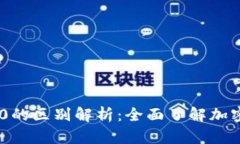 TokenIM与TokenIM 2.0的区别解