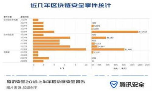 全面解析：如何正确打开以太坊钱包，安全无忧管理你的数字资产