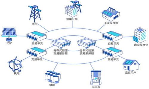 :
杨爱英数字货币：未来金融的变革先锋