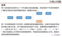如何安全删除Tokenim私钥：