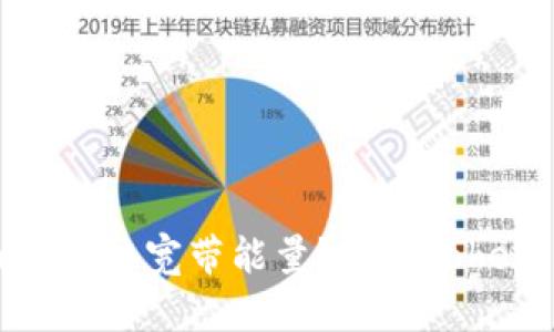 如何通过Tokenim获取宽带能量？探索Tokenim的潜力与应用