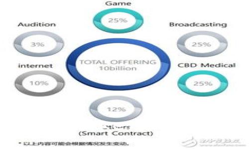 如何解决误将ETC转入Tokenim钱包的情况与处理方案