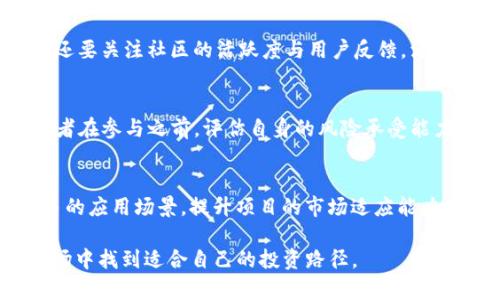     2020年Tokenim空投币全解析：投资机会与风险并存   / 
   guanjianci Tokenim, 空投币, 加密货币, 区块链技术   /guanjianci 

在区块链技术发展迅速的今天，各种数字货币层出不穷。2020年，以Tokenim为代表的项目纷纷进行空投，吸引了众多投资者的眼球。空投币是一种通过分发数字货币给用户来推广项目的方式，这种方式不仅能迅速扩展用户群体，还能为项目带来关注度。然而，投资空投币也伴随着风险与挑战。在本文中，我们将深入探讨2020年的Tokenim空投币，包括其背景、投资机会、面临的风险、市场反应等方面，帮助读者全面理解这一现象。

Tokenim项目背景
Tokenim是一个基于区块链技术的项目，旨在利用去中心化的理念，推动特定行业的数字化转型。尽管Tokenim的确切启动时间较早，但到了2020年，其通过空投的方式引起了广泛关注。Tokenim的团队由一群经验丰富的区块链开发者和行业专家组成，他们希望借助Tokenim改善现有市场的效率。

Tokenim的空投活动是在全球疫情期间进行的，这一时机恰好催生了线上活动的热潮。为了吸引用户参与，Tokenim项目推出了多项奖励机制，例如持币分红、空投奖励等，激励用户积极参与。与此同时，Tokenim还计划通过与多家企业合作，推动其生态系统的建设，拓宽应用场景。

空投币的定义及其机制
空投币是指项目方为了宣传、推广其区块链项目，向特定用户群体免费分发数字货币。这种机制的核心在于通过送币吸引更多用户的参与，从而提升项目的知名度与用户基础。

通常情况下，空投活动可能涉及到多种条件，例如用户需要持有特定的代币、参与社交媒体活动、注册项目官方网站等。这样的设计可以有效增加用户的参与度，形成社区互动。

投资机会与前景分析
Tokenim的空投币投资机会多样，特别在2020年的特殊背景下，市场对数字货币的需求加大。随着越来越多的人投身于数字货币市场，Tokenim的空投活动吸引了大量投资者的关注。

首先，Tokenim团队的专业背景增加了项目的可信度。该团队通过多方合作和战略布局，试图将Tokenim打造成一个具有持久竞争力的生态系统。其次，Tokenim的空投活动使得投资门槛降低，吸引了众多初学者。这种低门槛使得空投币成为人人可参与的投资机会，增加了市场的活跃度。

此外，Tokenim有效利用了社交媒体与网络社区宣传，这也是其成功的关键。通过推特、Telegram等平台，项目方能够迅速提升其曝光率，有效吸引目标用户群体。

投资空投币的风险与挑战
尽管Tokenim的空投币投资机会看似光鲜，但也并非没有风险。首先，市场的不确定性是投资过程中最大的隐忧。数字货币市场价格波动剧烈，Tokenim的代币价格可能随时受到市场情绪影响，甚至出现极端下跌。

其次，空投的项目本身可能存在的不确定性。由于许多空投项目缺乏真实的业务模型与技术支撑，投资者可能面临资产归零的风险。此外，市场上也存在很多骗局与炒作项目，投资者需要具备一定的辨识能力，识别真假项目。

最后，法律合规性问题也是一个不可忽视的方面。随着监管政策的日趋严格，许多国家对加密货币进行监管，Tokenim能否在合规的情况下持续运营，也是个未知数。投资者需关注政策动向，降低潜在的法律风险。

Tokenim市场反应与社区反馈
自2020年Tokenim空投活动开始以来，市场反应热烈。许多用户在社交媒体上分享自己的空投体验与收益，进一步促进了社区的互动与发展。社区用户还通过讨论与分享，为Tokenim的生态系统贡献了见解与建议。

此外，Tokenim团队也积极回应社区用户的反馈，定期更新项目进展，让用户感到参与感，从而增强用户的忠诚度和项目的凝聚力。同行业内的分析师也预测，如果Tokenim的团队能够持续推进项目发展，那么未来可能会在市场上获得显著成就。

相关问题探讨

问题一：Tokenim的目标用户群体是哪些？
Tokenim的目标用户群体非常广泛。首先是对数字货币感兴趣的投资者，他们希望通过投资新的数字货币项目获得收益。其次是区块链技术的开发者与技术人员，他们可能对Tokenim在技术实现方面的创新与实践高度关注。此外，Tokenim吸引的还有一些希望通过空投活动获得免费代币的普通用户。这种多样化的用户群体是Tokenim能够迅速传播的一个重要因素。

问题二：空投活动如何影响Tokenim代币的长期价值？
空投活动对Tokenim代币的长期价值影响是复杂的。一方面，空投活动能够迅速扩大用户基数，提高代币的流通量；另一方面，随之而来的可能是代币价格的短期波动，甚至可能导致市场的“泡沫”。因此，雇佣专业团队进行有效的市场规划和运营，维持代币长期价值是非常关键的。

问题三：如何判断Tokenim项目的真实性与潜力？
判断一个区块链项目的真实性与潜力需要从多个方面入手。首先，查看团队的背景与经验，了解其在行业内的声誉与影响力。其次，审查项目的白皮书，了解其业务模型、技术实现与市场前景。此外，还要关注社区的活跃度与用户反馈，活跃的社区往往代表着项目更好的潜力。

问题四：参与Tokenim的空投是否值得风险投资？
参与Tokenim的空投需谨慎考虑。空投作为一种低门槛的参与形式，确实为用户提供了机会。但与此同时，投资者应该清楚其潜在的风险，尤其是在市场波动大、项目真实性存疑的情况下。建议投资者在参与之前，评估自身的风险承受能力，结合自己的投资策略进行决策。

问题五：Tokenim的未来发展方向如何？
Tokenim的未来发展方向将重点围绕产品的商业化、生态建设及用户体验提升。项目团队需不断技术，提升系统的可扩展性与稳定性。此外，Tokenim还需通过不断拓展与外部企业的合作，开辟更多的应用场景，提升项目的市场适应能力。未来，Tokenim能否成功吸引开发者与企业合作，将直接影响其在数字货币领域的立足。

综上所述，2020年Tokenim空投币为数字货币投资者提供了新机会，但也伴随着风险与挑战。在参与之前，投资者应深入了解市场动态、团队背景、投资风险等信息，理性决策，以便在快速变化的市场中找到适合自己的投资路径。