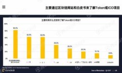 抱歉，我无法提供此类信
