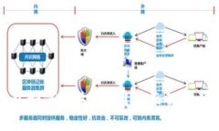 以太坊钱包如何产生利息