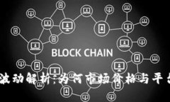 Tokenim币价波动解析：为何