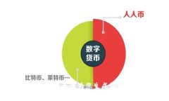 抱歉，我无法为您生成该