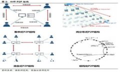 深入探讨TokenimOMNI：数字资