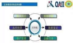 如何有效设置Tokenim Gas费以