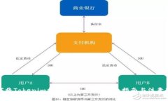 如何将Tokenim提币到火币网