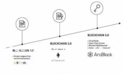 在中文中，“tokenim”这个