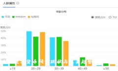 央行数字货币研究现状与