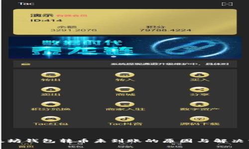 以太坊钱包转币未到账的原因与解决方案