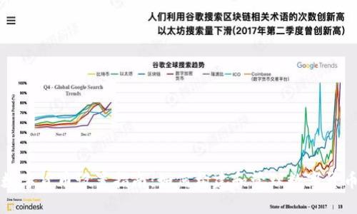 法定数字货币设置指南：如何构建和管理数字货币系统