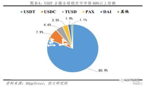 要回答“EOS能提到Tokenim吗？”这个问题，我们需要先澄清一些相关概念，并分析它们之间的关系。

什么是EOS？
EOS是一种区块链协议，旨在提供对去中心化应用程序（DApps）的支持。它通过提供更快的交易处理速度和更易用的接口，旨在提高去中心化应用程序的使用体验。EOS的特点之一是采用Delegated Proof of Stake（DPoS）共识机制，这使得交易确认速度得以极大提高。此外，EOS币（EOS）也用于支付网络上执行智能合约和使用DApps所需的资源。

什么是Tokenim？
Tokenim是一个基于区块链的资产管理平台，致力于为不同类型的数字资产（包括加密货币和其他类型的代币）提供安全、便捷的管理功能。Tokenim允许用户轻松创建、管理和交易代币，从而为加密资产的生命周期提供全面的支持。

EOS与Tokenim之间的关系
EOS和Tokenim虽然都是在区块链领域中的项目，但是它们的核心功能和目标是不同的。然而，两者之间可以通过技术和应用的结合点进行联系。例如，Tokenim可以在EOS区块链上创建和管理自己的代币，并利用EOS网络的高速度和低成本来提高其交易效率。

EOS能提到Tokenim的关键因素
1. **技术支持**：Tokenim可以利用EOS的区块链技术进行代币的创建和交易，无论是出于技术创新还是用户体验的考虑，Tokenim都可以有效地提升其服务质量。
2. **市场需求**：随着区块链技术的发展，资产管理的需求日益增加，EOS作为一个强大的区块链平台，其生态系统内能够为Tokenim提供一个良好的市场环境。
3. **用户基础**：EOS生态系统下有很多开发者和用户，Tokenim如果能够加入这个生态系统，将可能吸引大量用户来使用其资产管理服务。

总结
综上所述，EOS可以为Tokenim提供技术和市场支持，帮助其提升用户体验与业务增长。因此，我们可以说，EOS在某种程度上能提到Tokenim，尤其是在技术和市场的交叉点上。

如果你有更具体的问题，或者需要对某一方面进行更深入的探讨，请告知我！