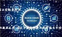   如何查看数字货币市值？