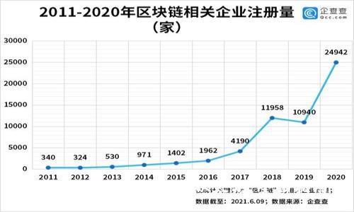 如何安全高效地转移以太坊：全面指南
