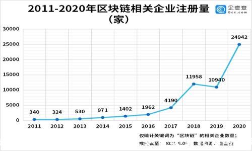   
工行数字货币服务的全面解析：如何改变我们的金融生活