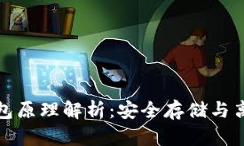 以太坊离线钱包原理解析：安全存储与离线交易的结合