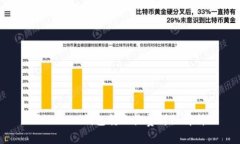Tokenim钱包转账收费详细解