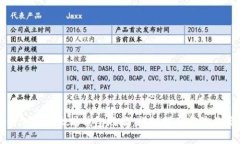 如何创建以太坊钱包地址