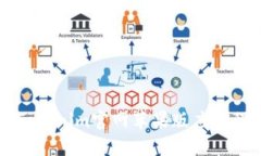 如何顺利下载Tokenim官网苹