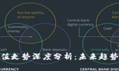 数字货币价值走势深度分